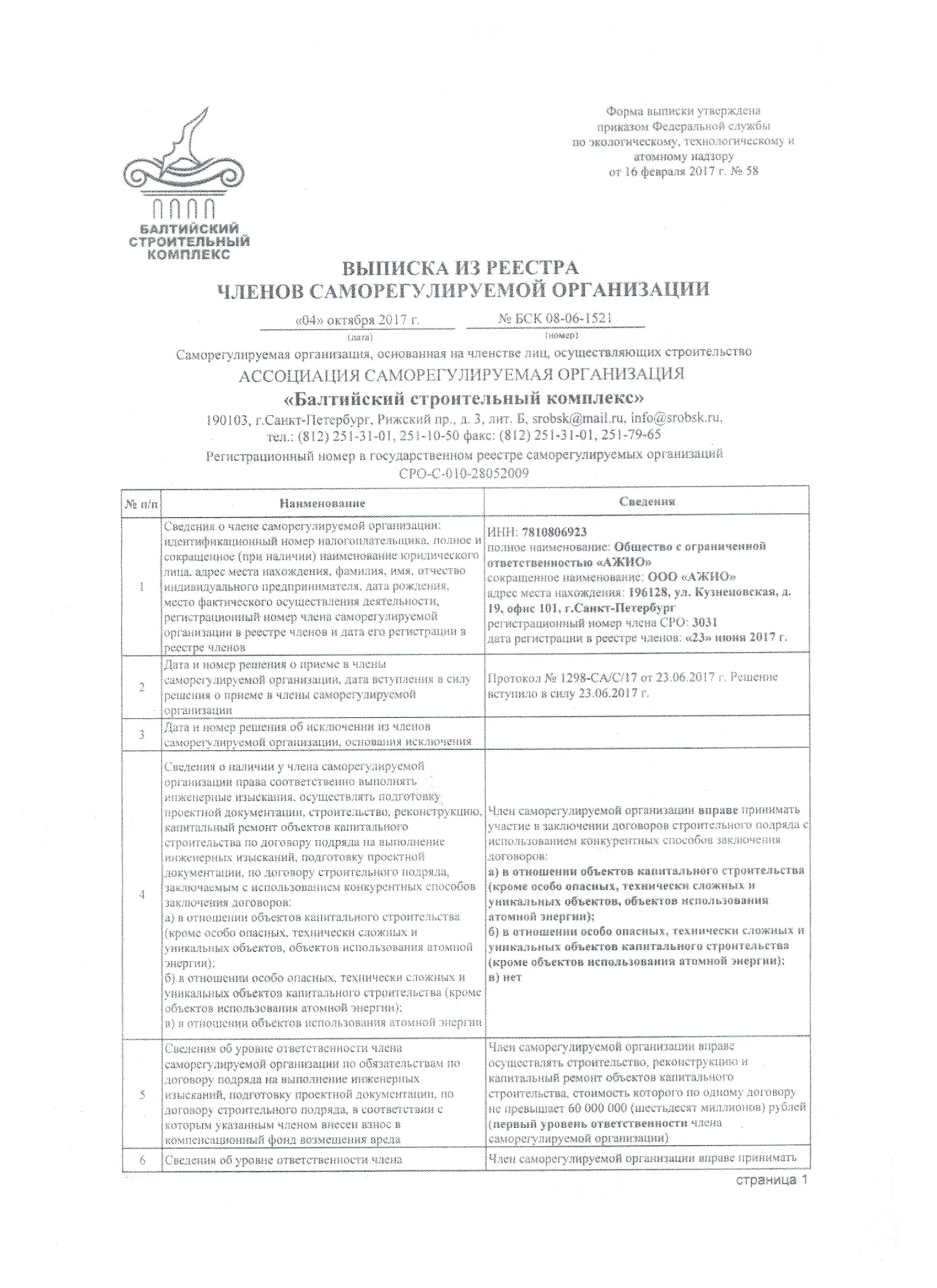 Выписка из реестра членов СРО