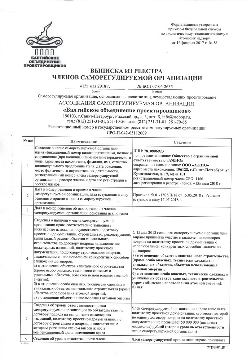 Выписка из реестра членов СРО