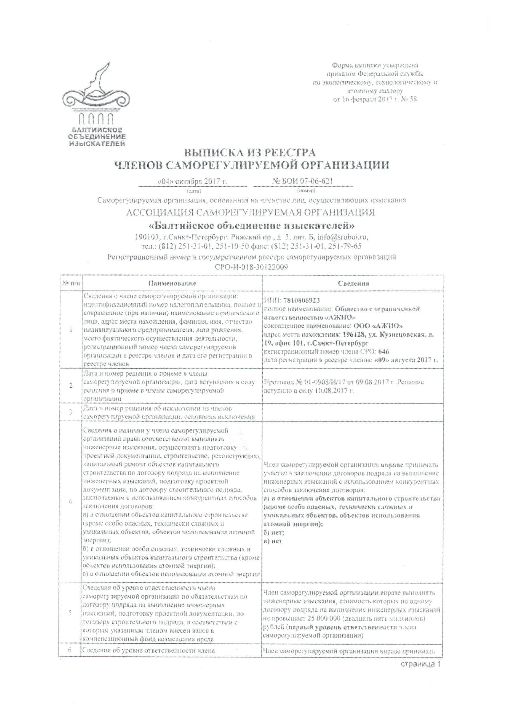 Выписка из реестра членов СРО